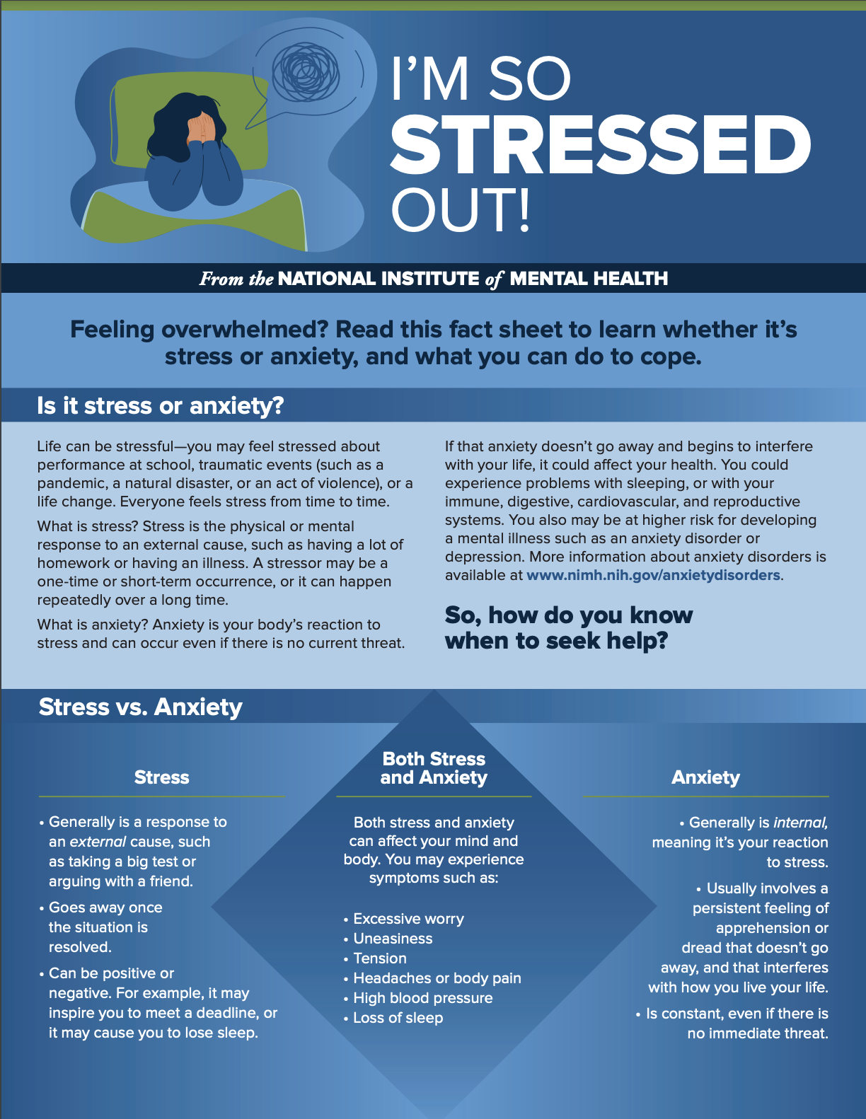 7-tips-for-managing-stress-the-uk-s-leading-sports-psychology-website